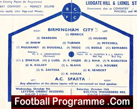 Birmingham City v AC Sparta Prague 1946 – Czech Republic