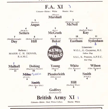 British Army v FA XI 1959 – at Newcastle United