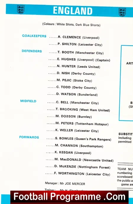 England v Argentina 1974 – Alec Lindsay Debut – Liverpool FC
