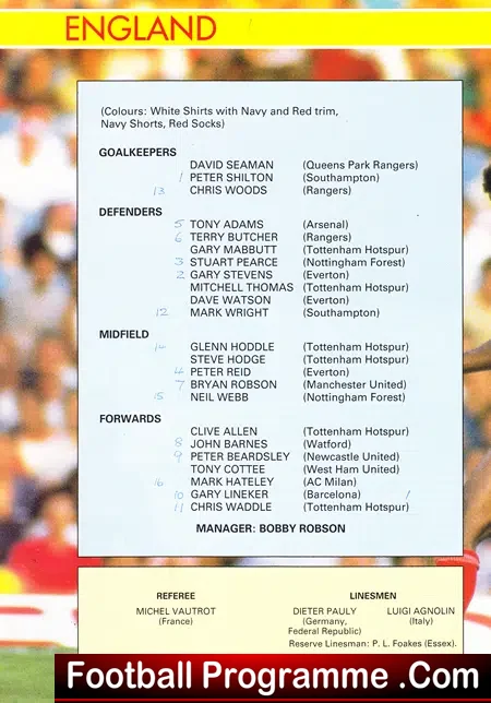 England v Brazil 1987