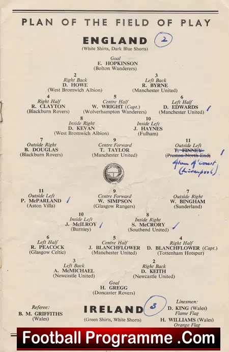 England v Ireland 1957 – Duncan Edwards Last International Match