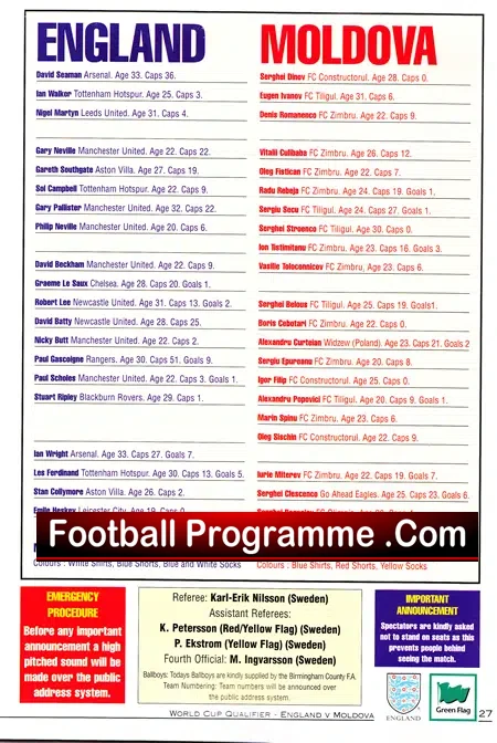 England v Moldova 1997
