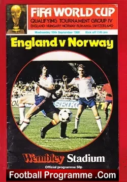 England v Norway 1980