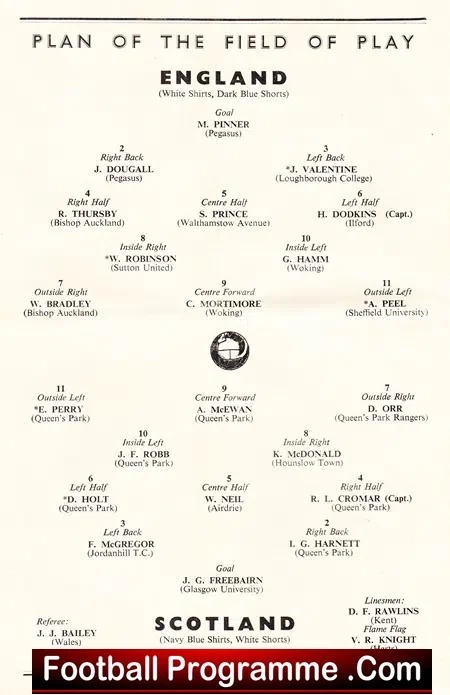 England v Scotland 1958