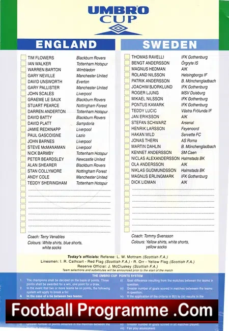 England v Sweden 1995 – Tournament at Leeds + Special Extras