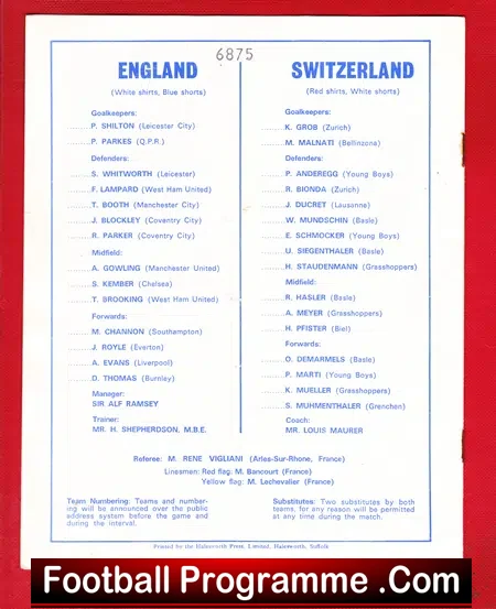 England v Switzerland 1971 – U23 at Ipswich Town