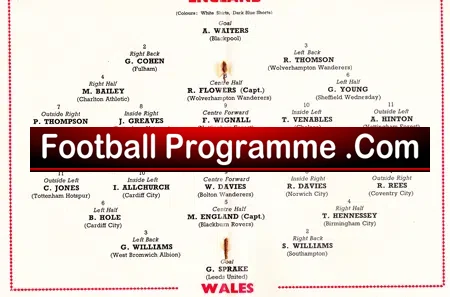 England v Wales 1964