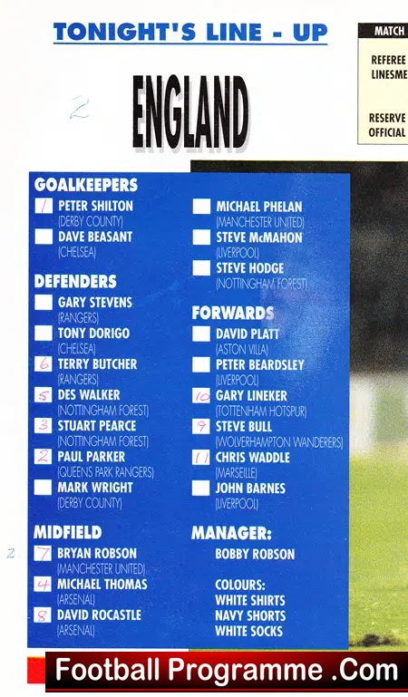 England v Yugoslavia 1989