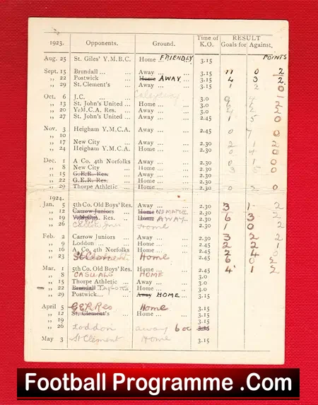 Keswick Football Club Norwich Fixture List Season Ticket 1923