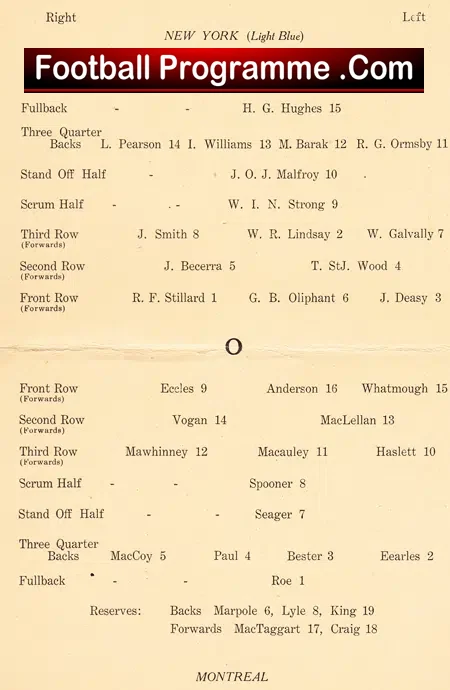 New York Rugby Football Club v Montreal Canada 1930 – First Year