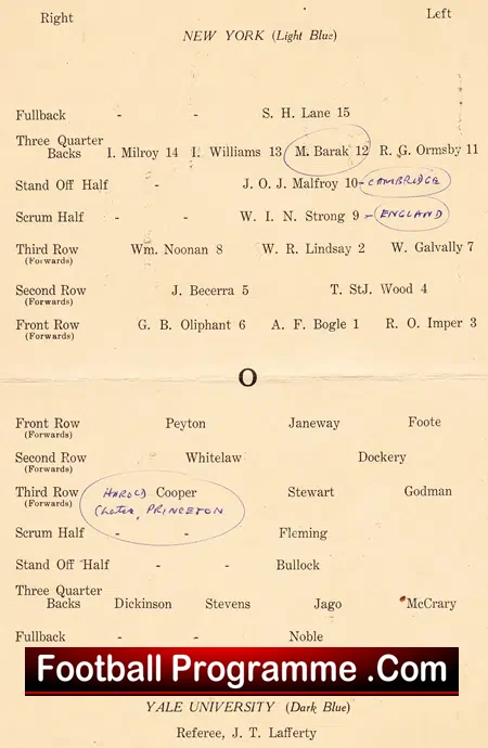 New York Rugby Football Club v Yale University 1930 – First Year