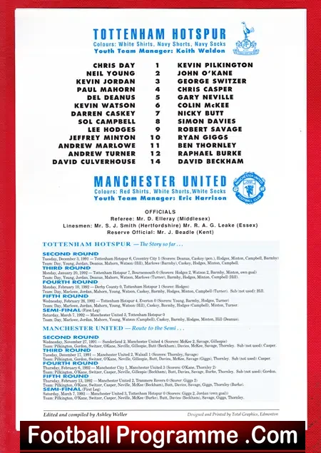 Tottenham Hotspur v Manchester United 1992 Youth Cup Final 2nd Leg