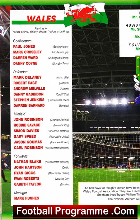 Wales v Czech Republic 2002