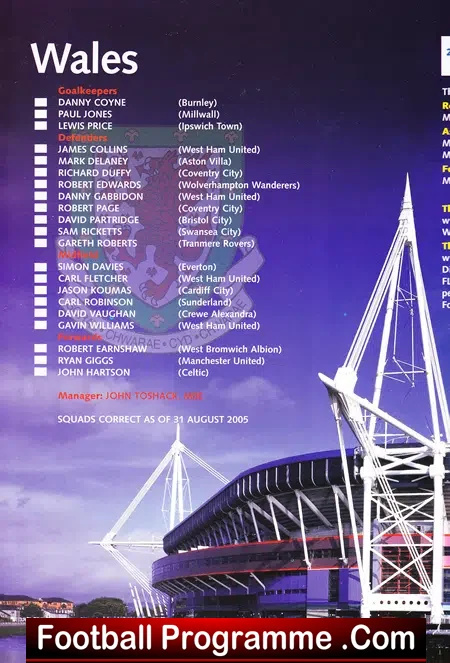 Wales v England 2005