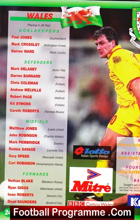 Wales v Finland 2000