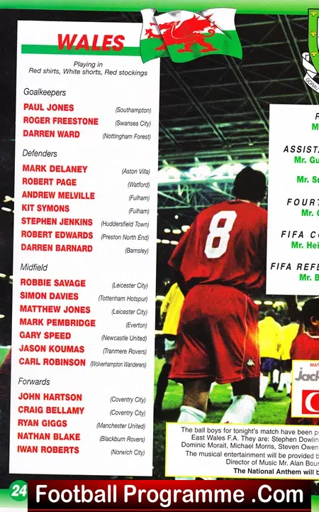 Wales v Poland 2001