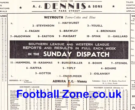 Weymouth v Admira Vienna 1954 – Austria