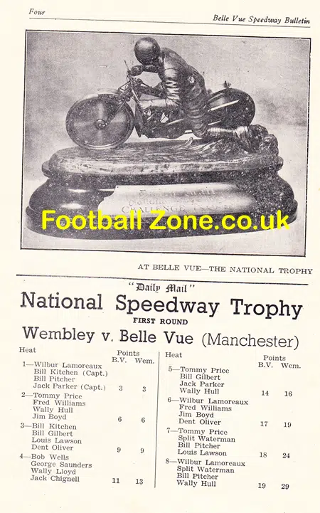 Belle Vue Speedway Bulletin Magazine April 1948