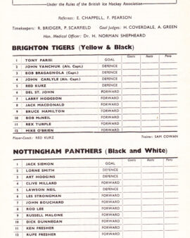 Brighton Ice Hockey v Nottingham 1960