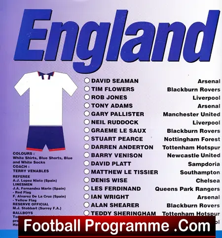 England v America 1994 – USA