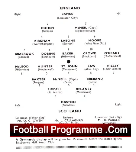 England v Scotland 1961 – Under 23 at Middlesbrough Denis Law