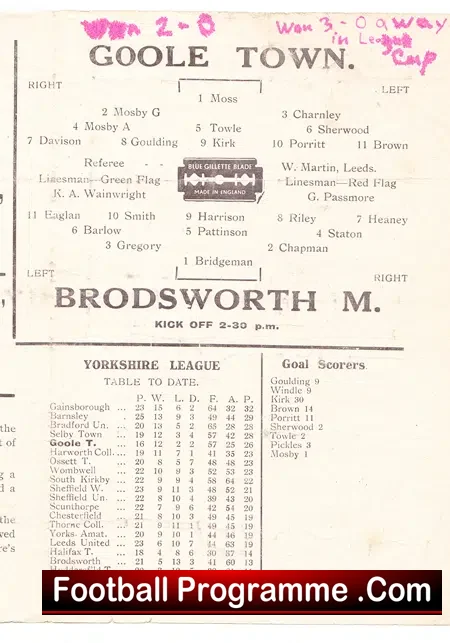 Goole Town v Brodsworth 1948 – Yorkshire League 1940s