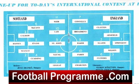 Scotland v England 1960 – International Match Hampden Park