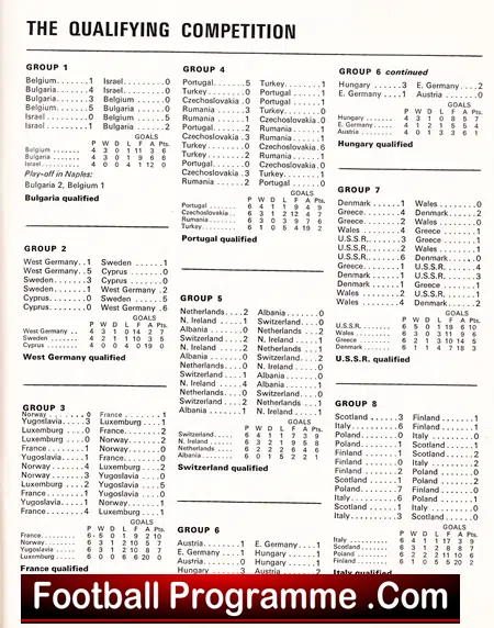 World Cup 1966 Jules Rimet Cup Tournament Brochure 1966