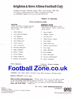 Brighton Hove Albion v Manchester United 1992 Beckham Team Sheet