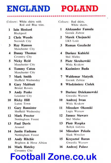 England v Poland 1982 – Under 21 at West Ham – Chris Woods