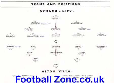 Aston Villa v Dynamo Kiev 1961 – International Club Match