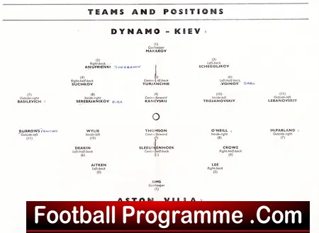 Aston Villa v Dynamo Kiev 1961 – International Club Match