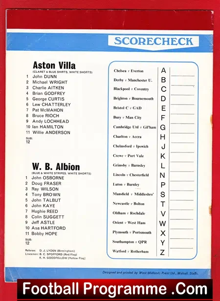 Aston Villa v WBA 1970 – Friendly Match