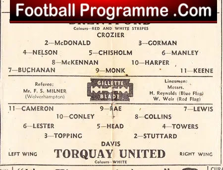Brentford v Torquay United 1949