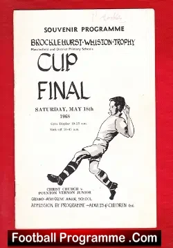 Christchurch v Poynton Vernon Junior 1968 – Macclesfield