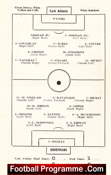 Cork Athletic v Bohemian 1951 – Ireland