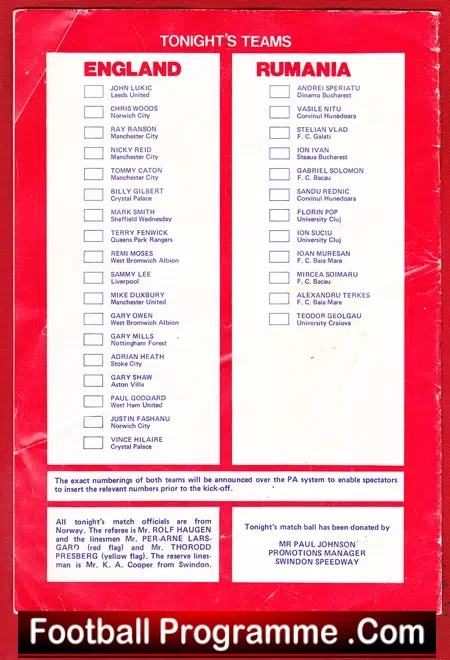 England v Romania 1981 – Under 23 International at Swindon