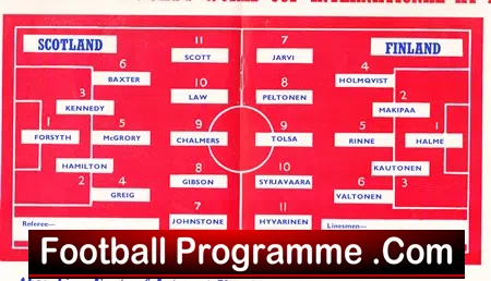 Scotland v Finland 1964 – World Cup