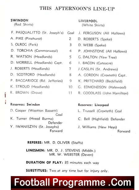 Swindon Boys v Liverpool Boys 1969 – Schoolboys Trophy Cup Final