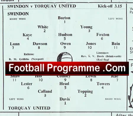 Swindon Town v Torquay United 1949