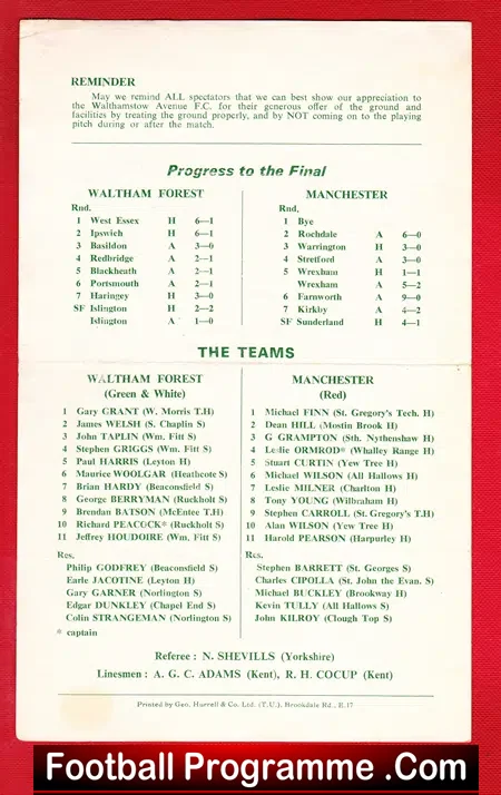 Waltham Forest v Manchester 1968 – Schoolboys Trophy Cup Final