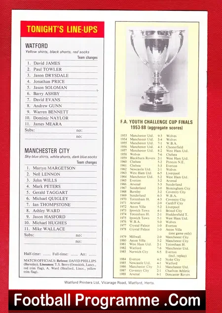 Watford v Manchester City 1989 - Youth Cup Final 2nd Leg