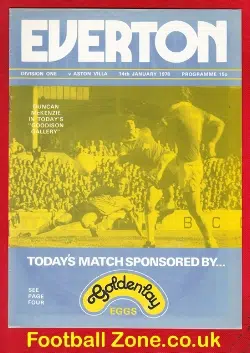 Everton v Aston Villa 1978