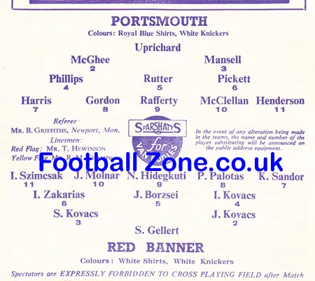 Portsmouth v Red Banner 1956 – Budapest Fratton Park
