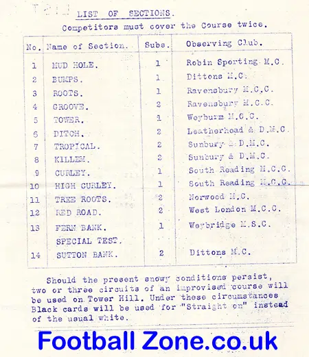 Norwood GrassTrack Speedway Racing Trial Bagshot 1948