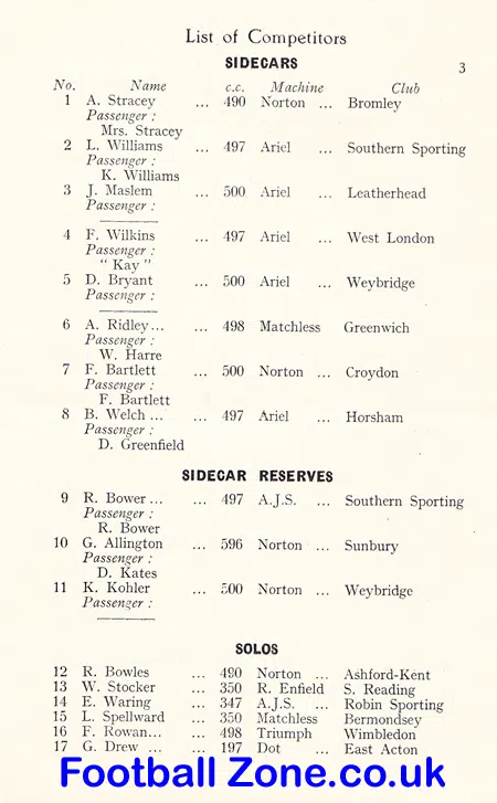 Farnham GrassTrack Speedway Racing Trials 1951