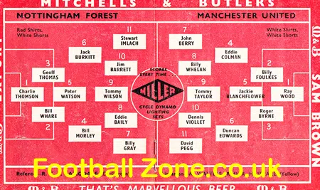 Nottingham Forest v Manchester United 1957 – Munich Season