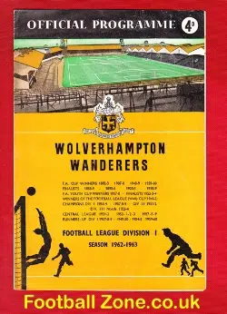 Wolves Wolverhampton v Honved 1962 – Budapest Football Team