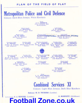 Combined Services v Metropolitan Police 1944 Met Police Wembley