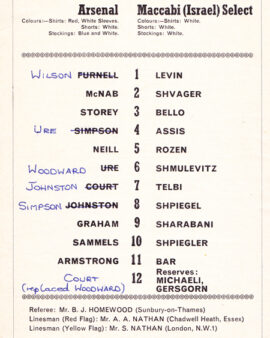 Arsenal v Maccabi 1967 – Israel – Jewish Team Friendly